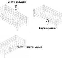 Кровать одноярусная Сонечка (800*1900) модульная в Нягани - nyagan.mebel24.online | фото 3