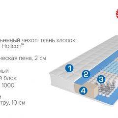 Матрас Scarlet (1600*2000*220) серия HIT в Нягани - nyagan.mebel24.online | фото
