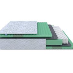 PROxSON Матрас Green Comfort M (Tricotage Dream) 90x200 в Нягани - nyagan.mebel24.online | фото