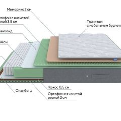 PROxSON Матрас Lux Duo M/S (Non-Stress) 180x200 в Нягани - nyagan.mebel24.online | фото 8