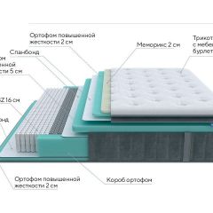 PROxSON Матрас Paradise Medium (Трикотаж Prestige Steel) 120x195 в Нягани - nyagan.mebel24.online | фото 7