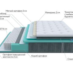 PROxSON Матрас Paradise Soft (Трикотаж Prestige Steel) 140x190 в Нягани - nyagan.mebel24.online | фото 7