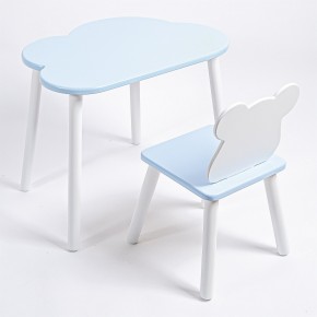 Комплект детский стол ОБЛАЧКО и стул МИШКА ROLTI Baby (голубая столешница/голубое сиденье/белые ножки) в Нягани - nyagan.mebel24.online | фото