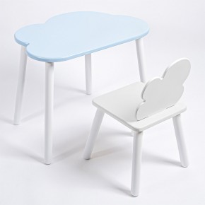 Комплект детский стол ОБЛАЧКО и стул ОБЛАЧКО ROLTI Baby (голубая столешница/белое сиденье/белые ножки) в Нягани - nyagan.mebel24.online | фото