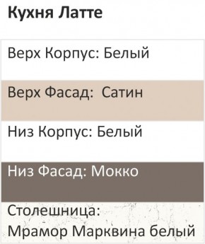 Кухонный гарнитур Латте 2000 (Стол. 38мм) в Нягани - nyagan.mebel24.online | фото 3