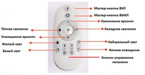 Подвесной светильник Favourite Hexagon 2103-14P в Нягани - nyagan.mebel24.online | фото 3