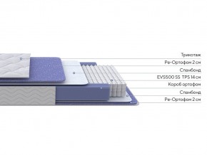 PROxSON Матрас Active F (Ткань Трикотаж Эко) 80x195 в Нягани - nyagan.mebel24.online | фото 2
