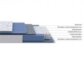 PROxSON Матрас Active M (Ткань Трикотаж Эко) 120x195 в Нягани - nyagan.mebel24.online | фото 2