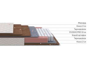 PROxSON Матрас Base F (Ткань Синтетический жаккард) 120x195 в Нягани - nyagan.mebel24.online | фото 2