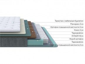 PROxSON Матрас Glory Firm (Трикотаж Prestige Steel) 140x195 в Нягани - nyagan.mebel24.online | фото 2