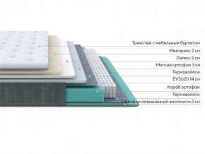 PROxSON Матрас Glory Soft (Трикотаж Prestige Latte) 180x200 в Нягани - nyagan.mebel24.online | фото 2