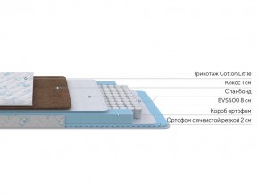 PROxSON Матрас Медвежонок (Cotton Little PROSON) 120x120 в Нягани - nyagan.mebel24.online | фото 2
