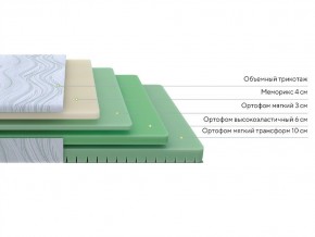 PROxSON Матрас Motion Memo Flex S (Motion Dream) 90x190 в Нягани - nyagan.mebel24.online | фото 3