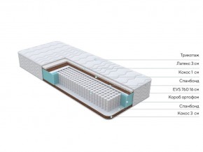 PROxSON Матрас Orto Medic (Multiwave) 200x200 в Нягани - nyagan.mebel24.online | фото 10