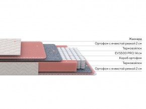 PROxSON Матрас Standart Light M Roll (Ткань Жаккард) 160x200 в Нягани - nyagan.mebel24.online | фото 3