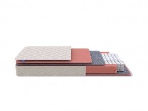 PROxSON Матрас Standart M Roll (Ткань Жаккард) 180x200 в Нягани - nyagan.mebel24.online | фото 1
