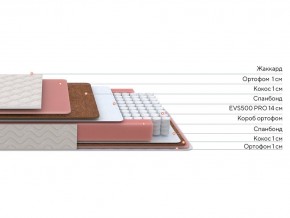 PROxSON Матрас Standart Plus M Roll (Ткань Жаккард) 140x200 в Нягани - nyagan.mebel24.online | фото 2