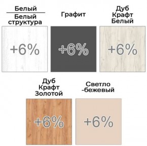 Шкаф-купе ХИТ 22-4-17-22 (420) в Нягани - nyagan.mebel24.online | фото 5