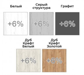 Шкаф-купе ХИТ 22-4-18-151 (420) в Нягани - nyagan.mebel24.online | фото 4