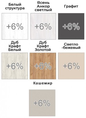 Шкаф-купе ХИТ-У-R-24-64-11 в Нягани - nyagan.mebel24.online | фото 5